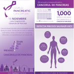 World Pancreatic Cancer Day November 16, 2017